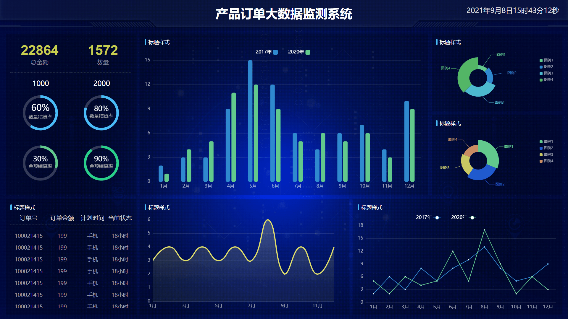 赛迪发布全球首个集成电路产业大数据平台|产业链|智能制造|半导体_网