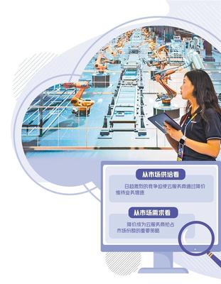 智能云成市场增长新动能