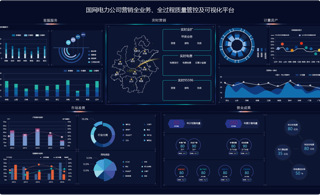 国家能源集团 - 为企业量身打造的大数据解决方案 - 3D可视化-大数据可视化-数据分析|[北京开维创-为世界五百强提供组态可视化方案]