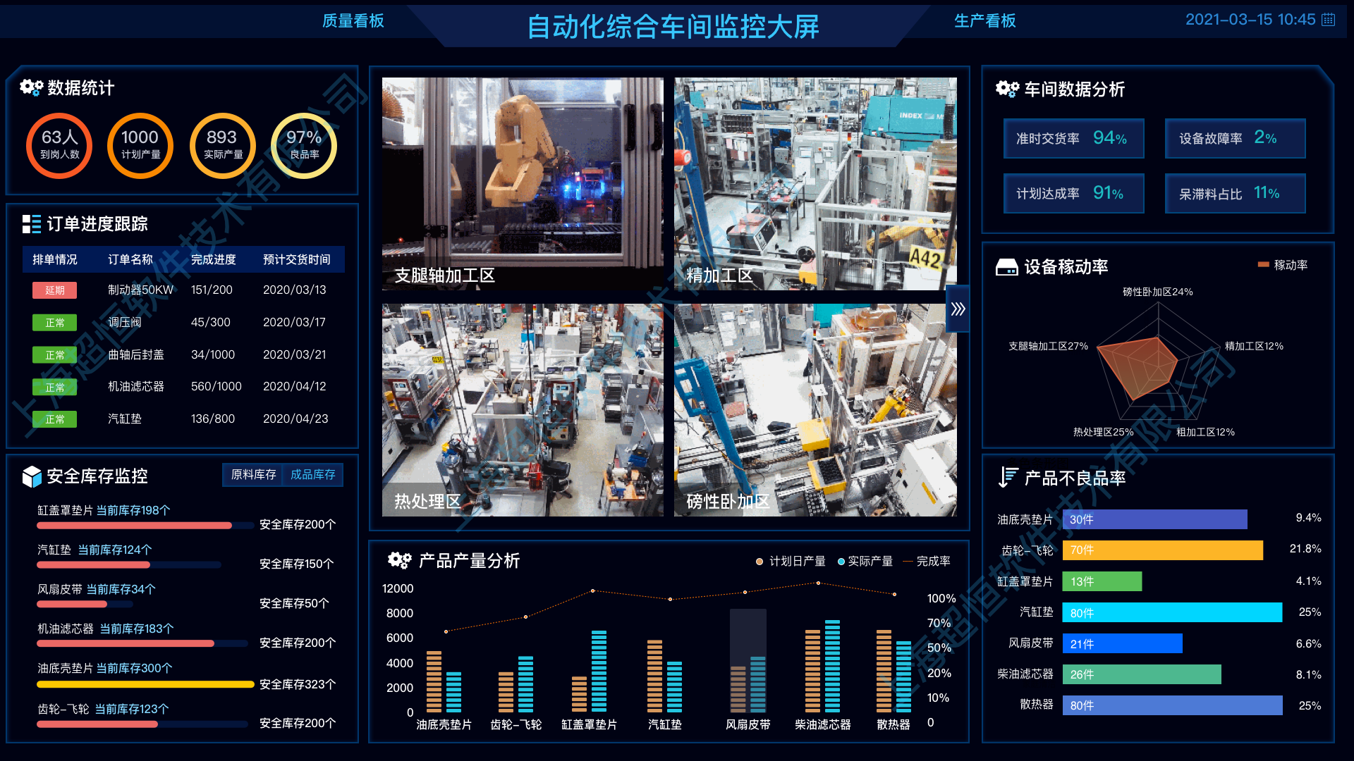 智慧工厂可视化大屏原型 – axureshop产品原型网