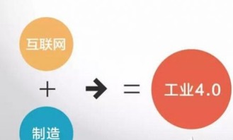工业4.0 大数据崛起重塑商业社会