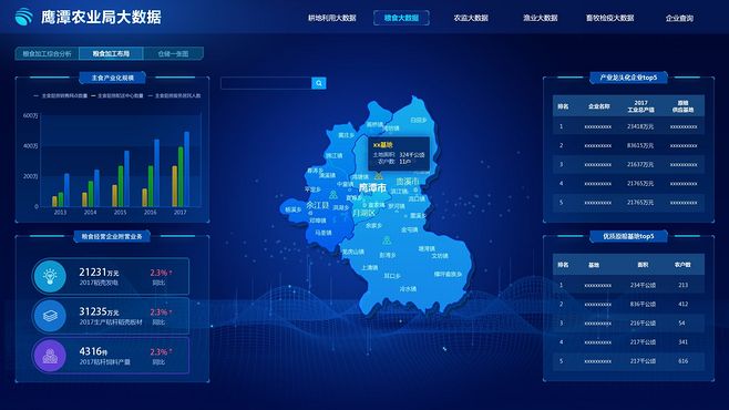 农业大数据UI设计