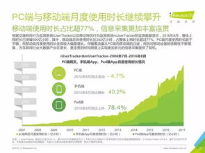 重磅发布 丨中国数据驱动型互联网企业大数据产品研究报告