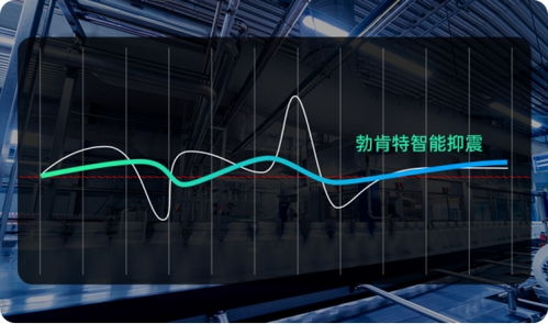 勃肯特全新一代并联机器人震撼上市 勃肯特机器人发布第三代并联产品