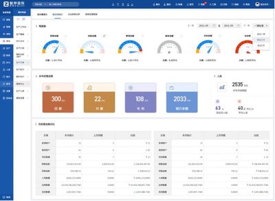 智邦国际新一代一体化ERP“AI+”为工厂装上“智能脑”,重塑动态决策