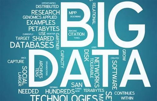 拨开迷雾 大数据，你真的了解它吗？